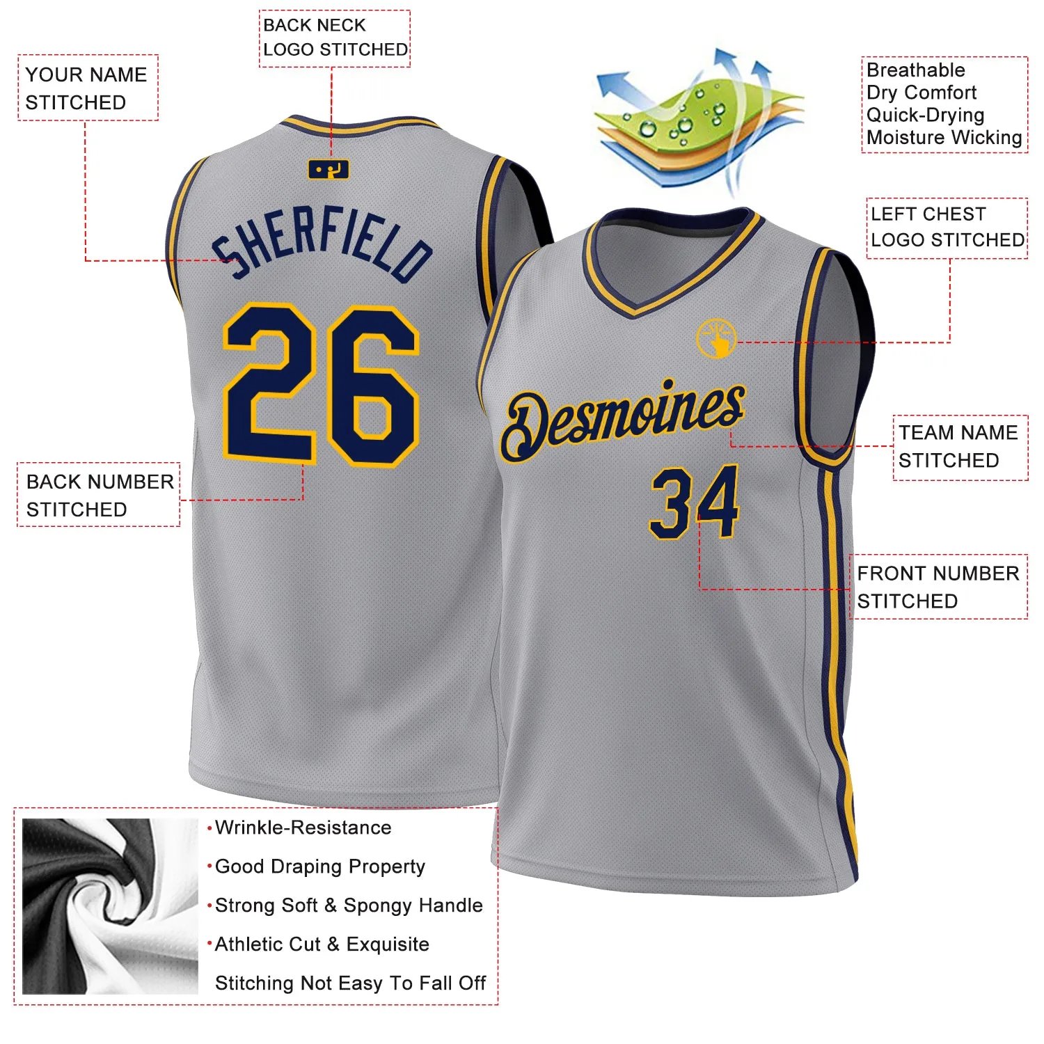 Custom Gray Navy-Gold Authentic Throwback Basketball Jersey