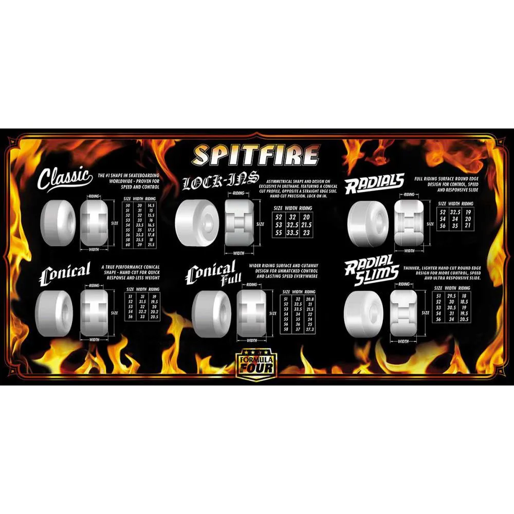 Spitfire Formula Four Skateboard Wheels Radial 97 Natural 54mm